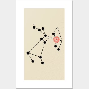 Purva Ashadha Nakshatra Hindu Vedic Sidereal Astrology Constellation Posters and Art